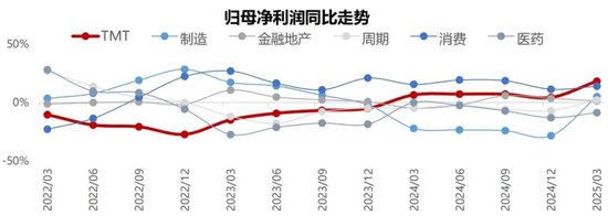 闪牛 一针强心剂