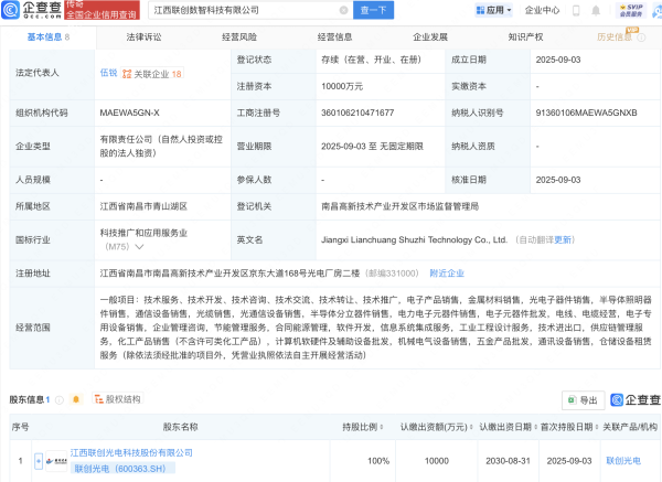 策略通 联创光电成立数智科技公司，含半导体分立器件业务